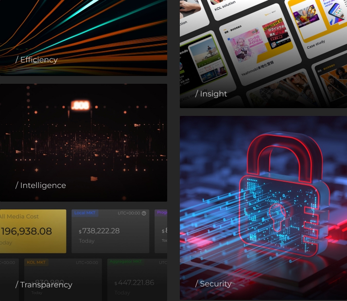 Efficient Management