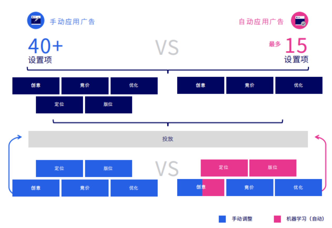 截屏2021-01-15 下午2.20.12.png